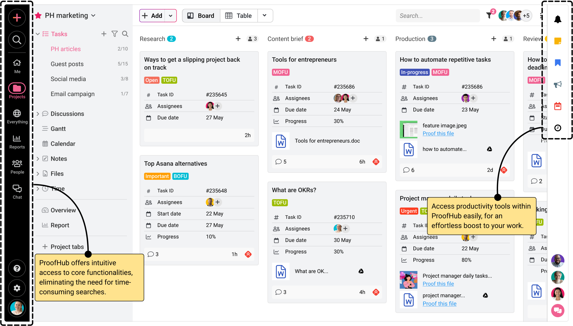 Task Board